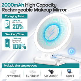 B Beauty Planet 30X Magnifying Mirror portable design in a handbag