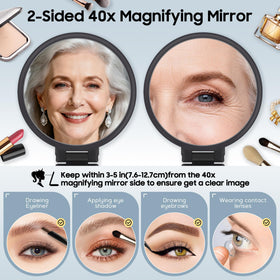 B Beauty Planet 40X Magnifying Mirror showing 40X magnification