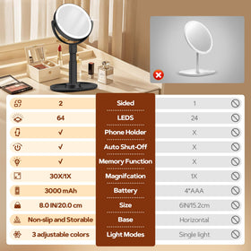 B Beauty Planet Lighted Makeup Mirror in a stylish gift box