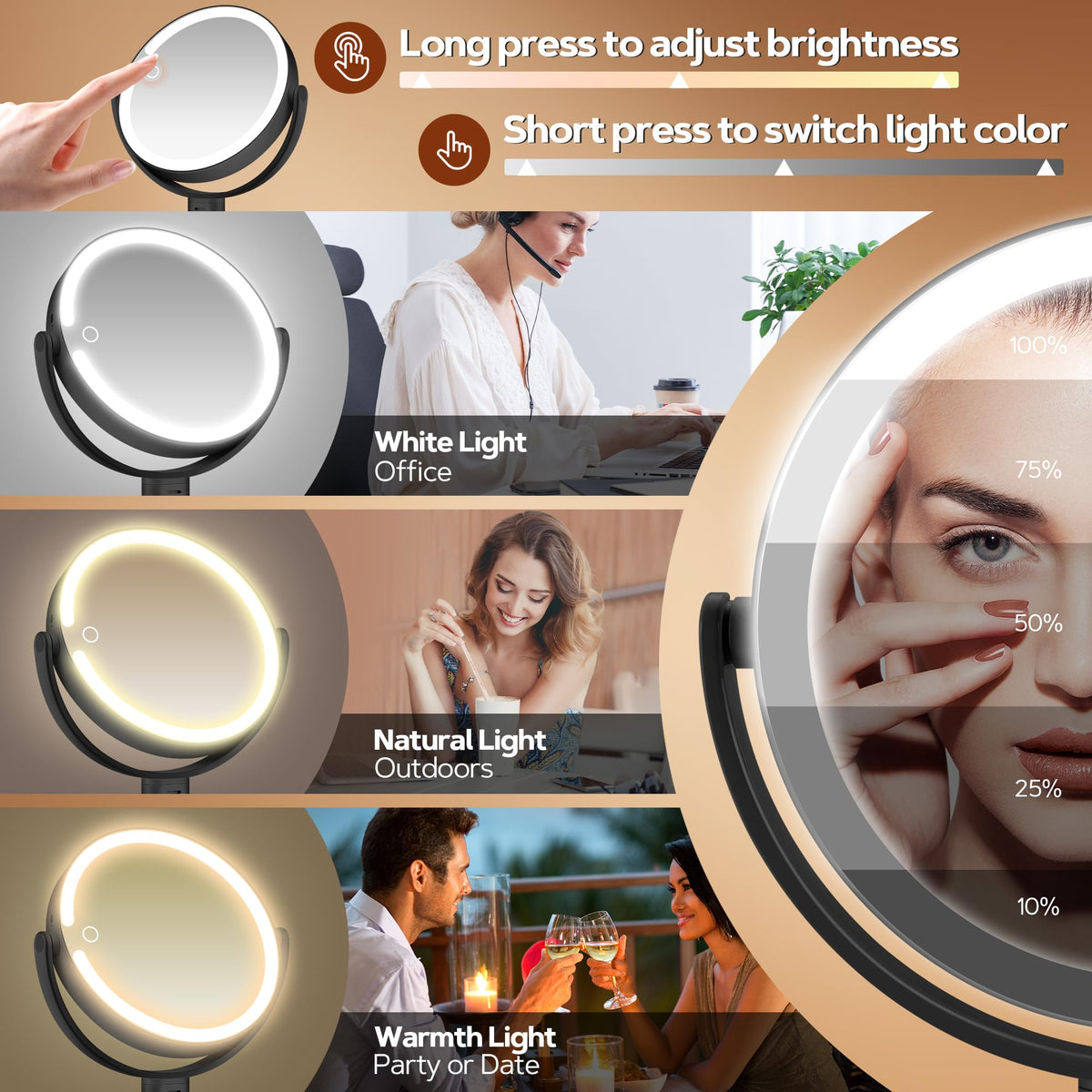 B Beauty Planet Lighted Makeup Mirror side view showing 1X and 30X sides
