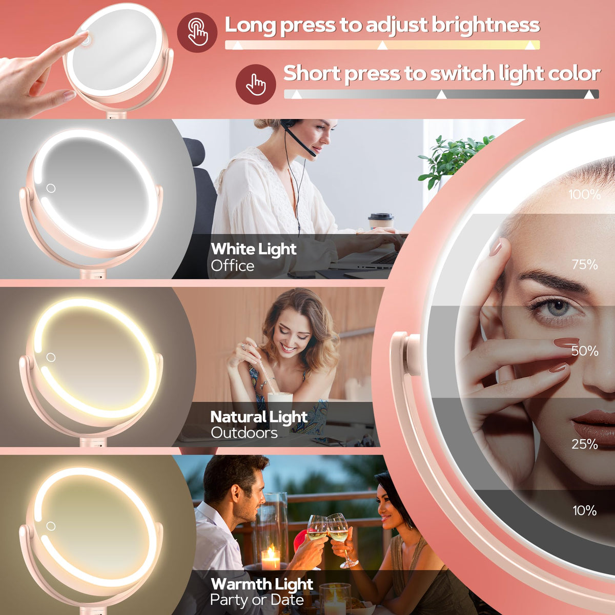 B Beauty Planet Makeup Mirror side view showing 30X magnification