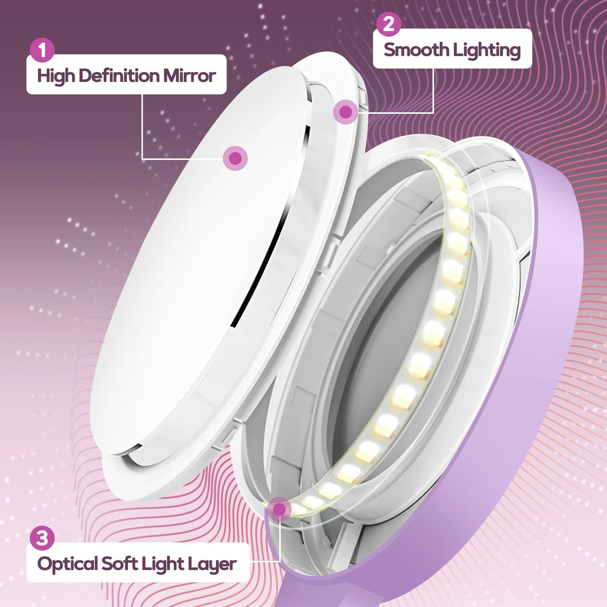 B Beauty Planet mirror in purple with charging cable