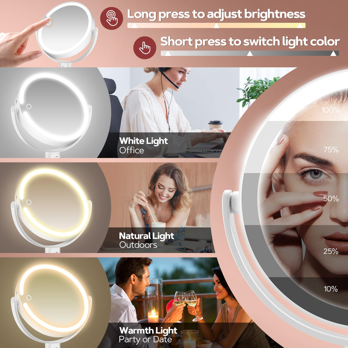 B Beauty Planet Vanity Mirror showing 30X magnifying side