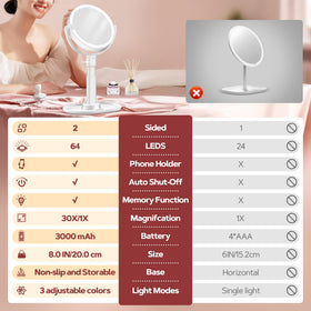 B Beauty Planet Vanity Mirror with natural lighting mode