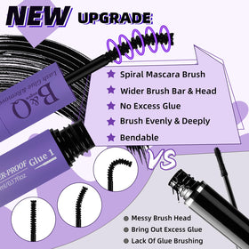 B&Qaugen Lash Remover tube side view
