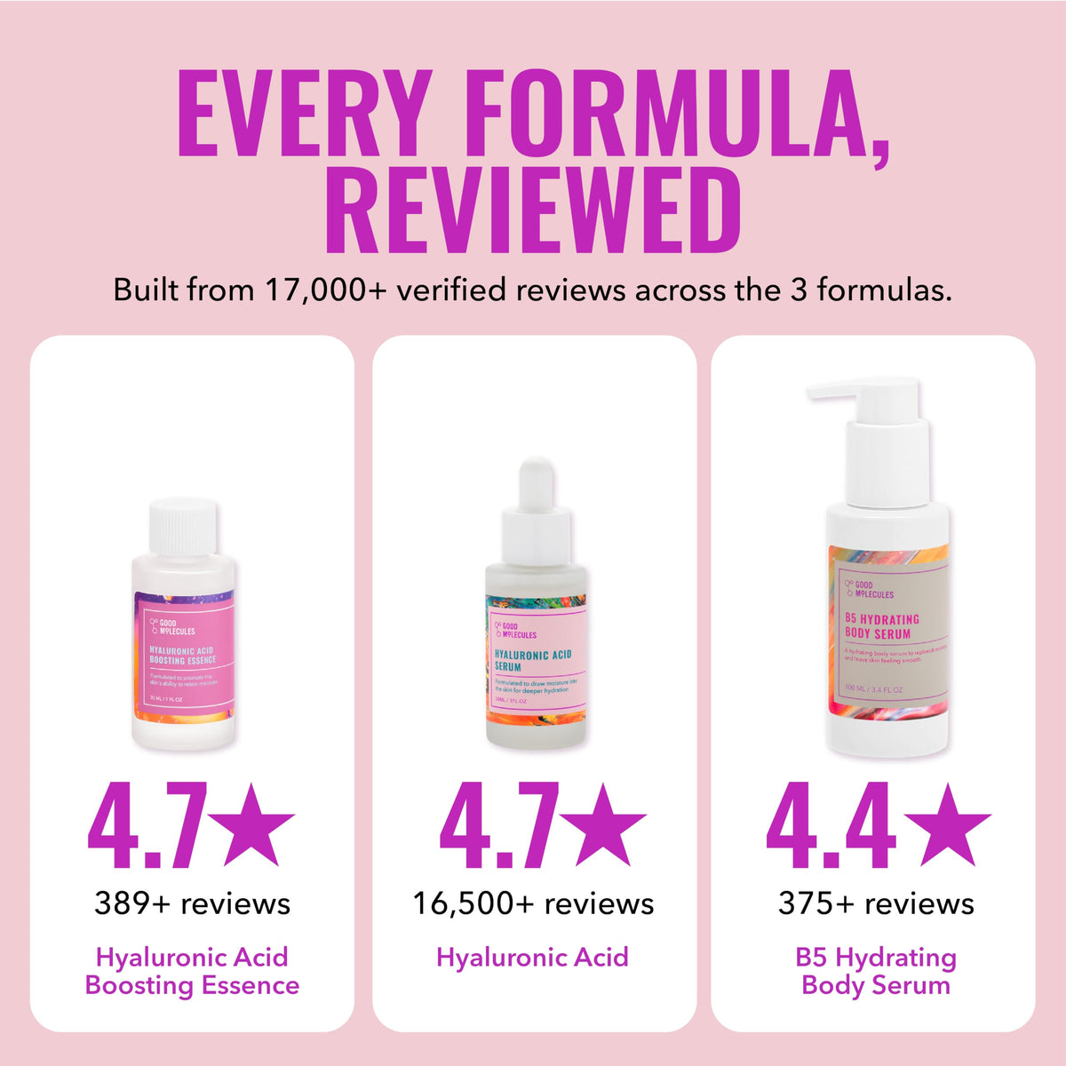 B5 Hydrating Body Serum 100ml bottle