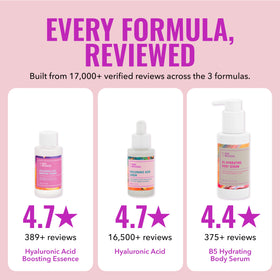 B5 Hydrating Body Serum 100ml bottle