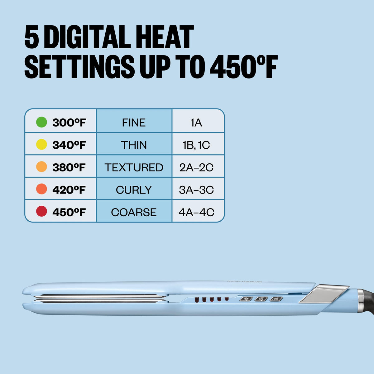 BaBylissPRO Ultra-Sleek Straightening Iron Iced Blue side view