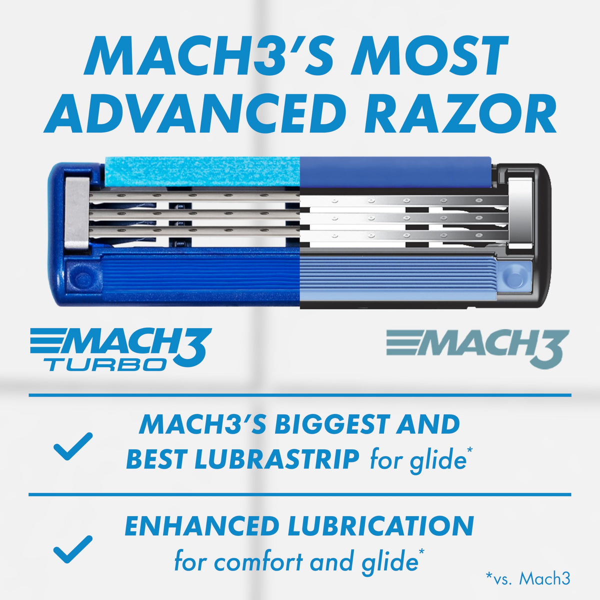 Back of Gillette Mach3 Turbo razor blade refills packaging