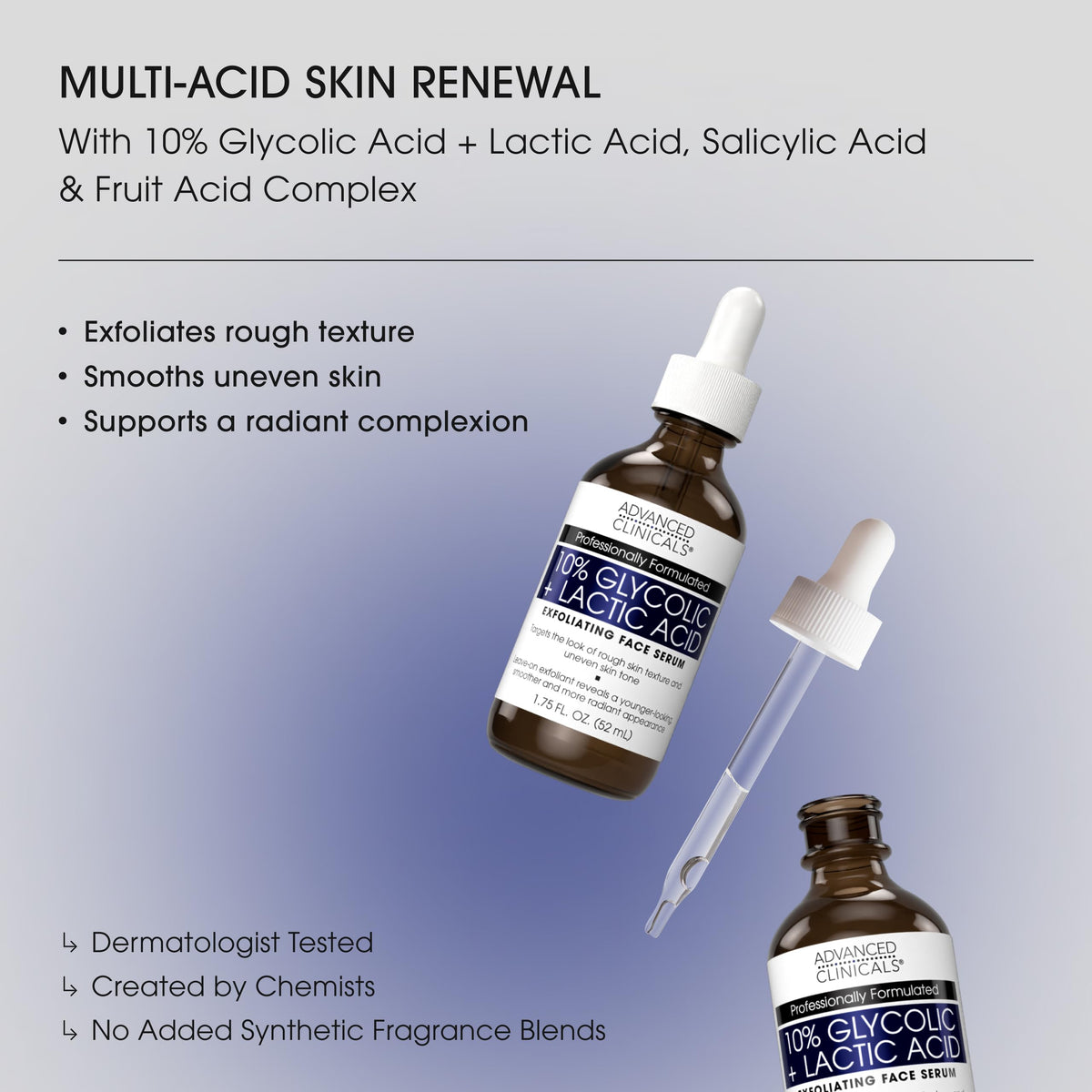 Back view of Advanced Clinicals Exfoliating Serum packaging