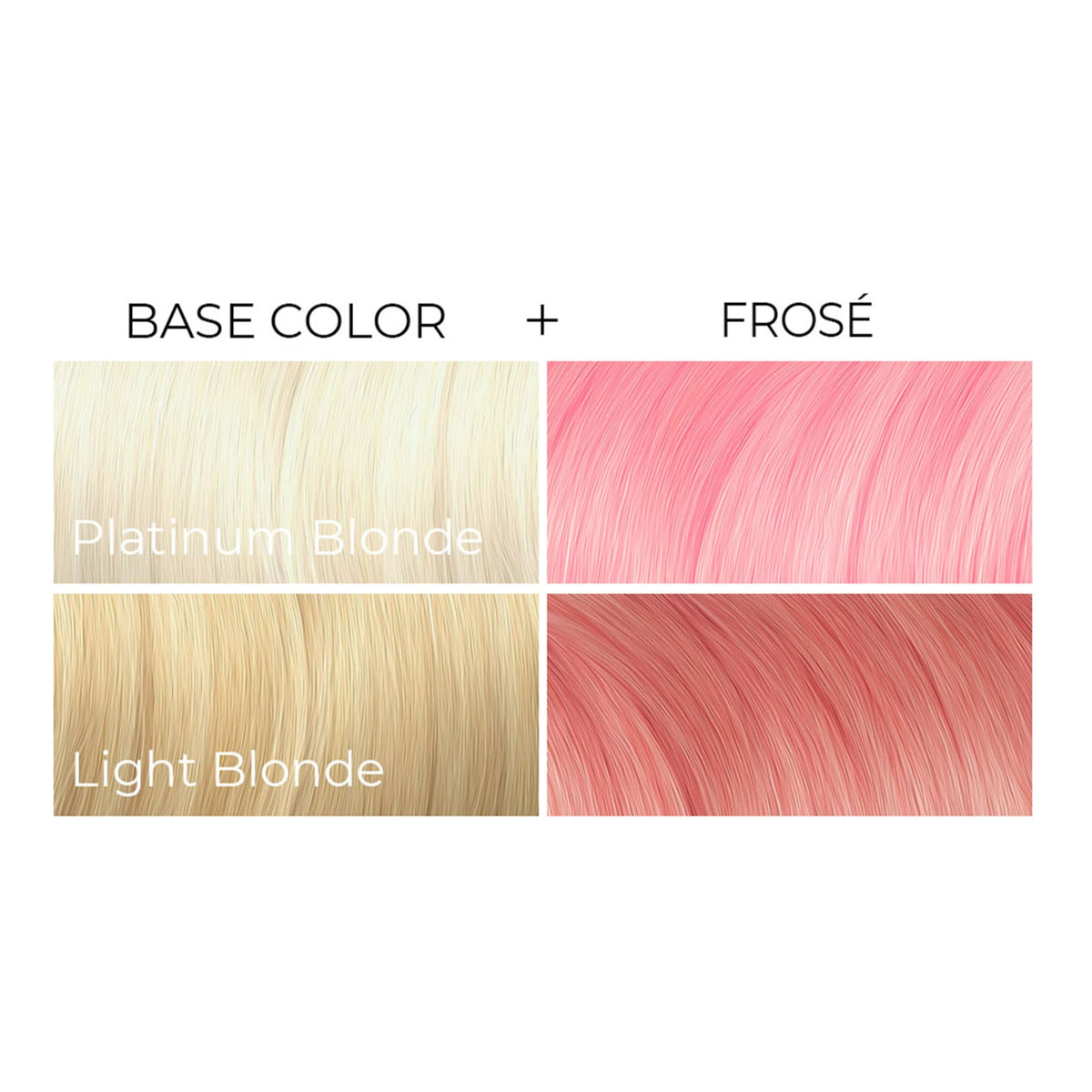 Back view of ARCTIC FOX Frose hair dye packaging