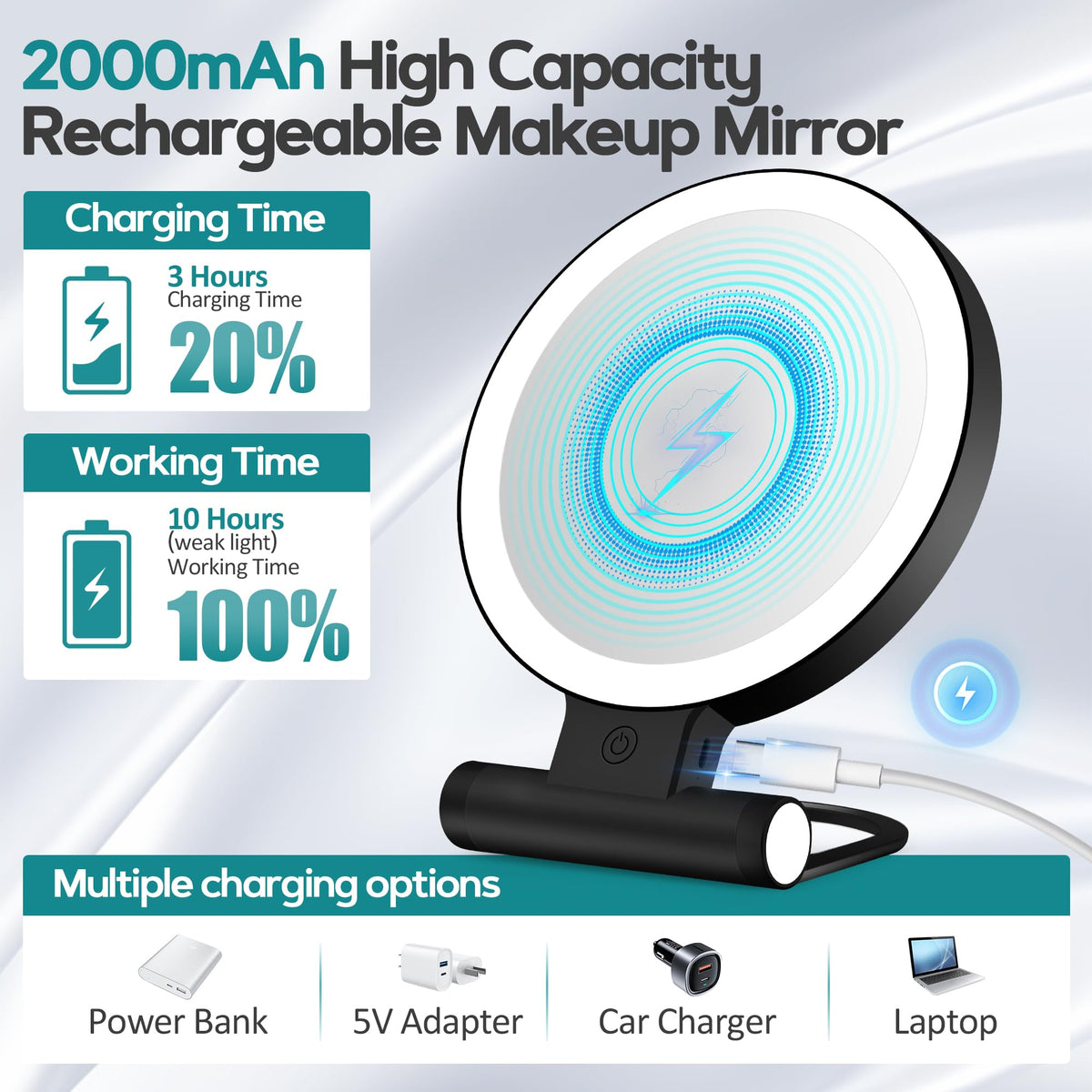 Back view of B Beauty Planet Magnifying Makeup Mirror with light