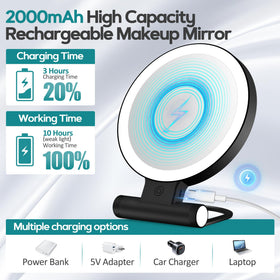 Back view of B Beauty Planet Magnifying Makeup Mirror with light