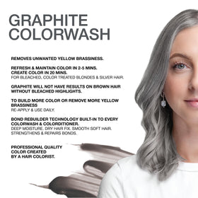 Back view of Celeb Luxury Colorwash Color Depositing Shampoo 290g