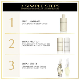 Back view of Donna Karan Cashmere Mist Eau de Toilette Set with ingredient list