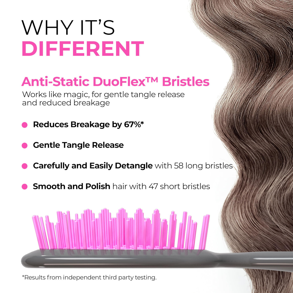 Back view of FHI Heat Unbrush Wet & Dry Detangling Hair Brush