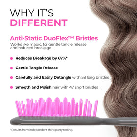 Back view of FHI Heat Unbrush Wet & Dry Detangling Hair Brush