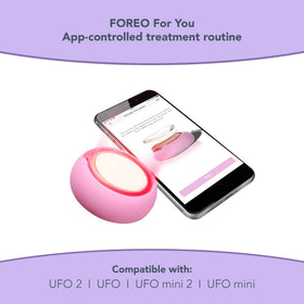 Back view of FOREO UFO Activated Mask