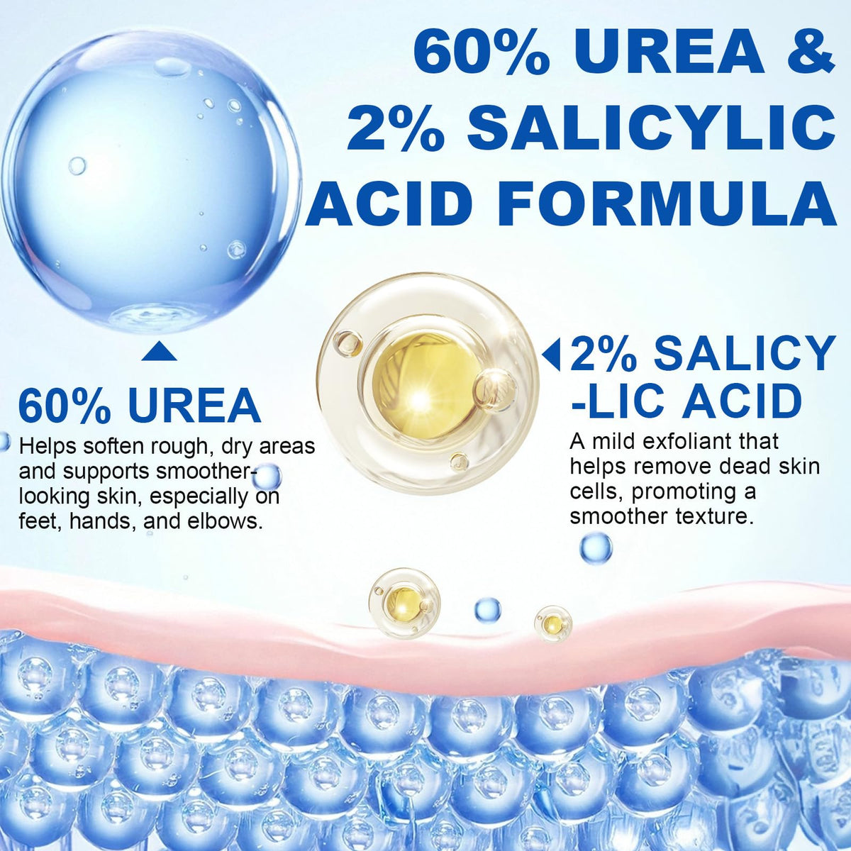 Back view of Generic 60% Urea Cream Foot Care Stick packaging