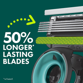 Back view of Gillette NFL Eagles Edition shaving razor