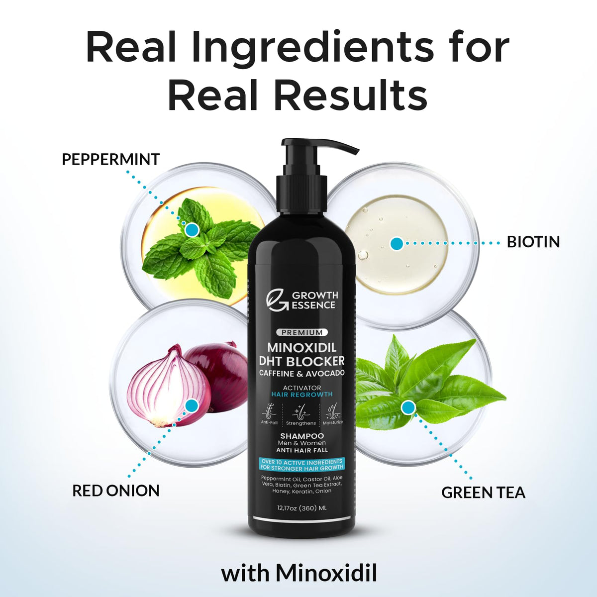 Back view of Growth Essence Minoxidil & Biotin Shampoo packaging