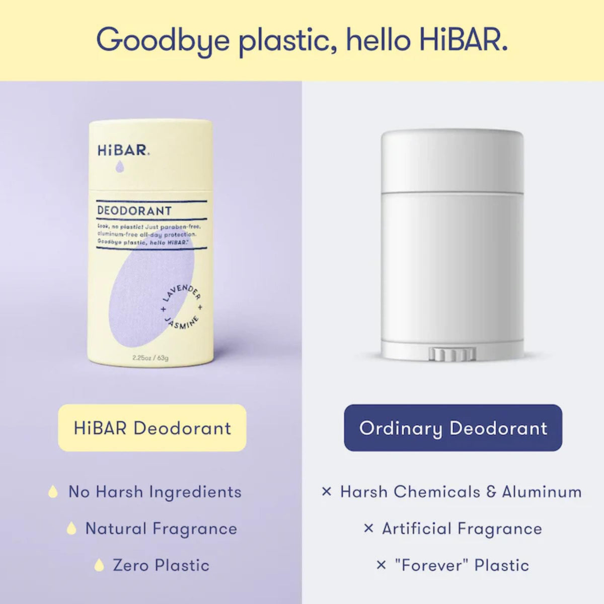 Back view of HIBAR Lavender & Jasmine Sensitive Deodorant packaging