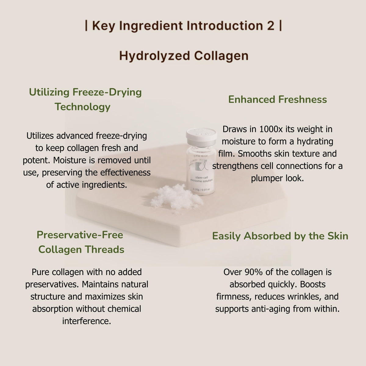 Back view of ki cosmetics Stem-Cell Exosome Skin support Kit