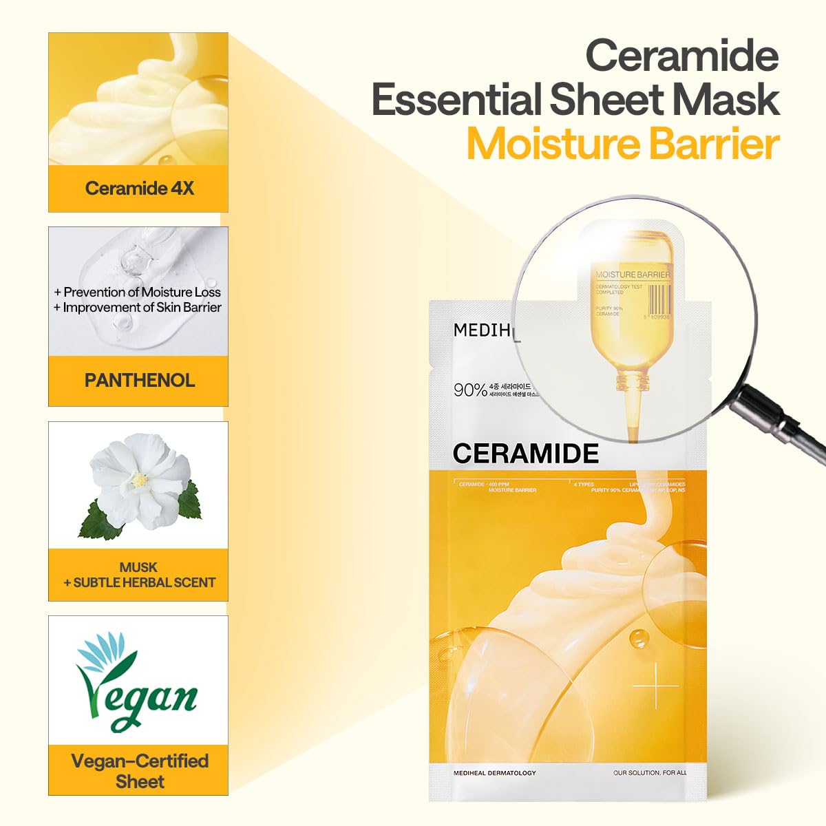 Back view of MEDIHEAL Ceramide Essential Face Sheet Mask packaging