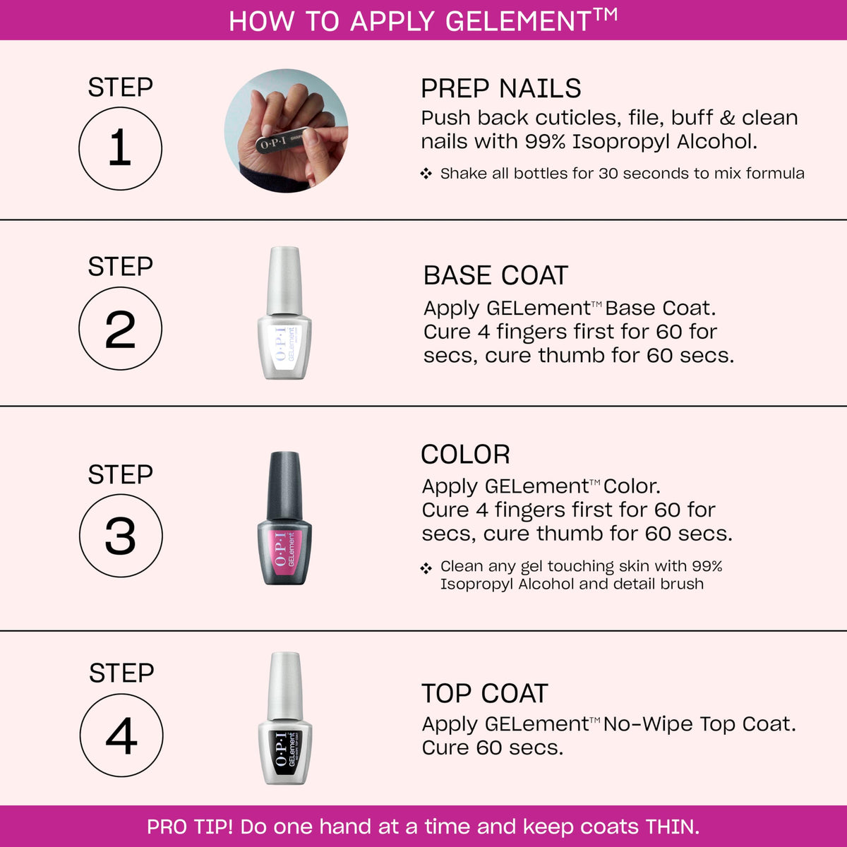 Back view of OPI GELement I Sea You gel polish bottle