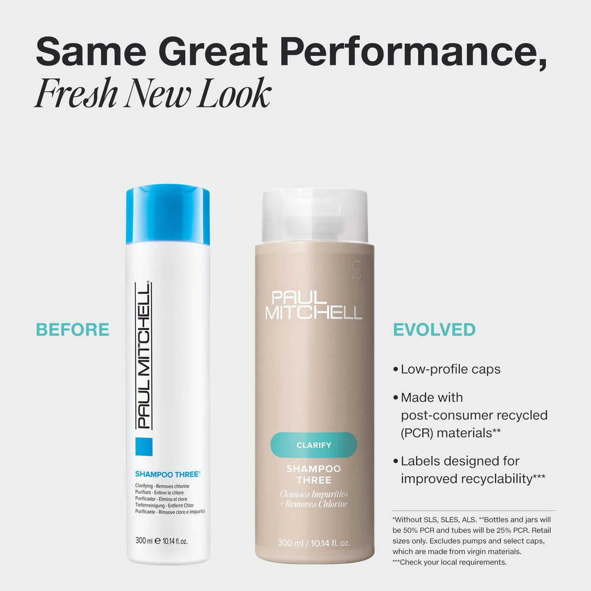 Back view of Paul Mitchell Shampoo Three clarifying shampoo bottle.