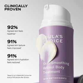 Back view of Paula's Choice Retinol Skin-Smoothing Body Lotion packaging