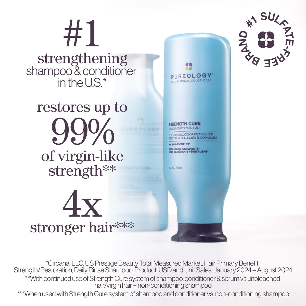 Back view of Pureology Strength Conditioner bottle
