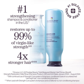 Back view of Pureology Strength Conditioner bottle