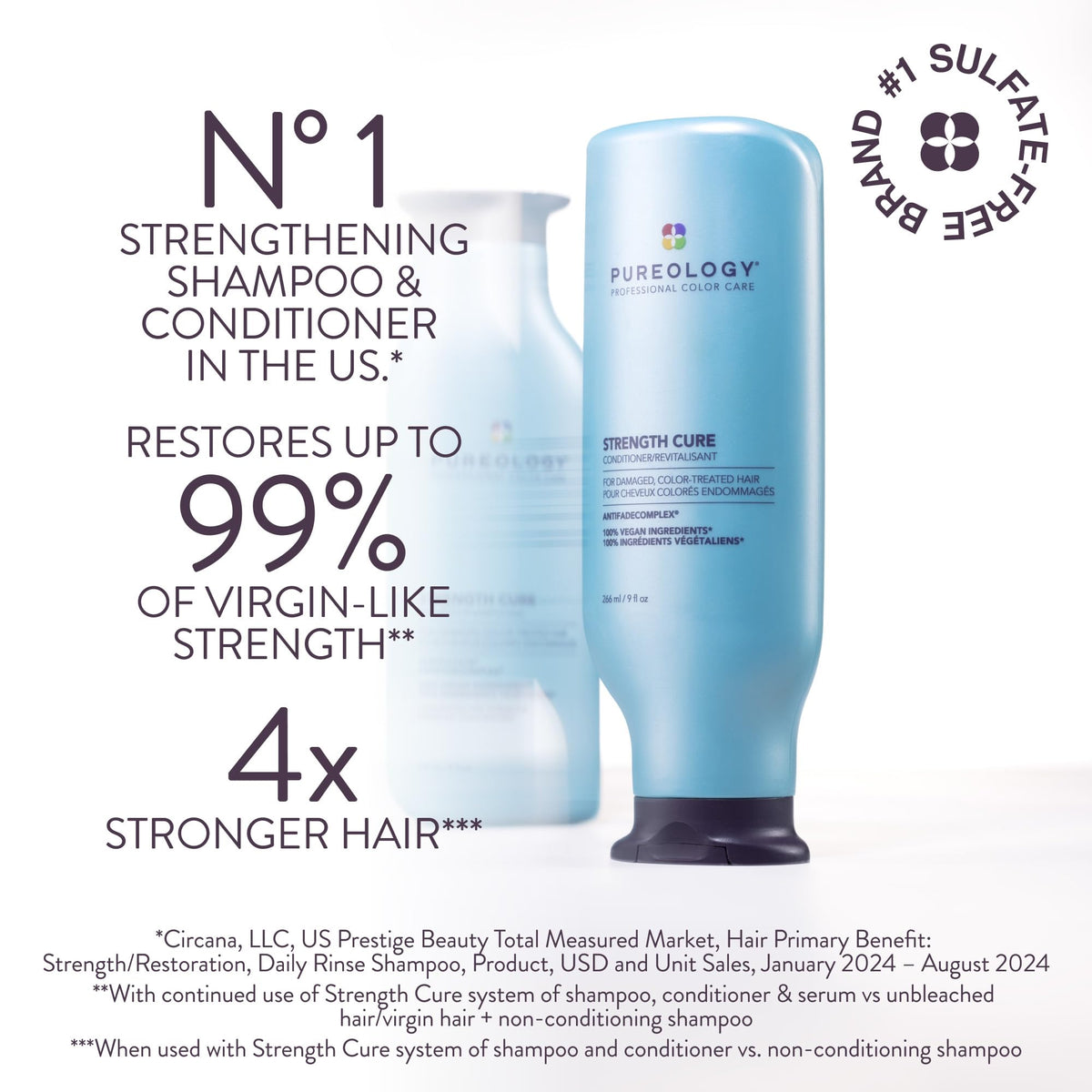 Back view of Pureology Strength Conditioner bottle