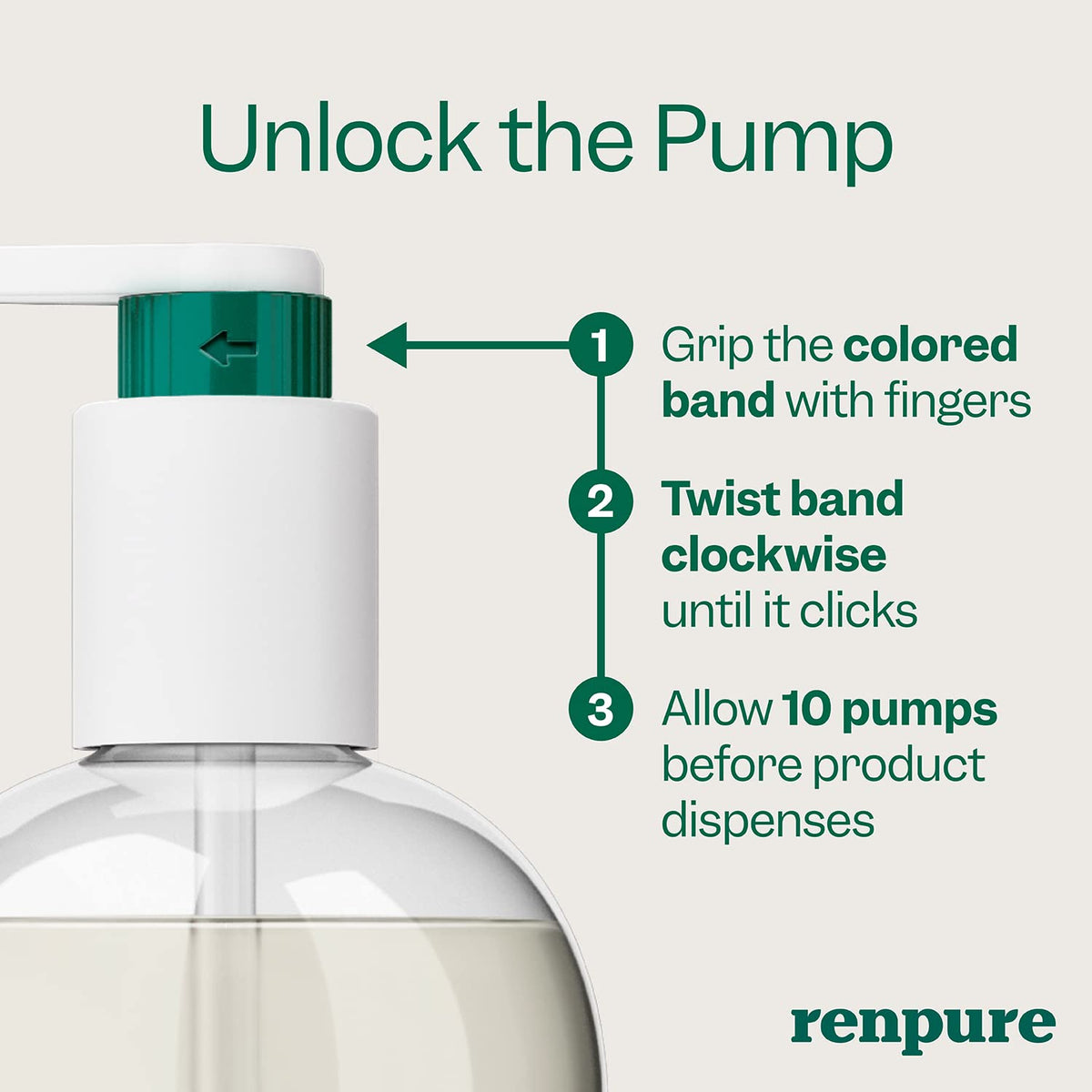 Back view of RENPURE Tea Tree & Mint Body Wash bottles
