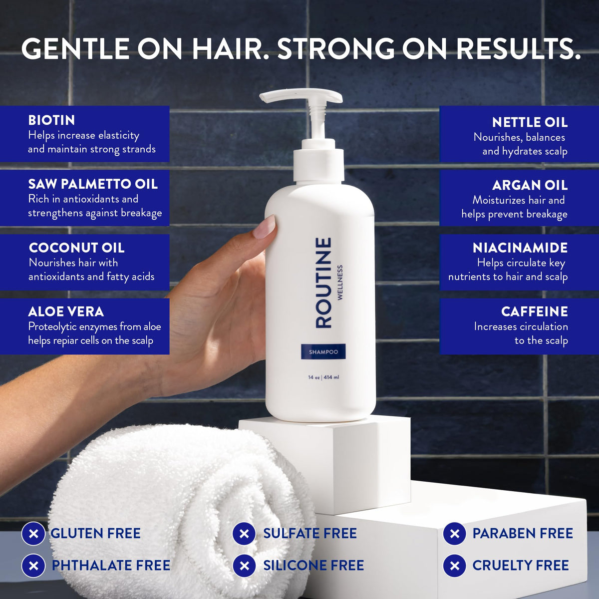 Back view of Routine Wellness Anti-Thinning Shampoo packaging