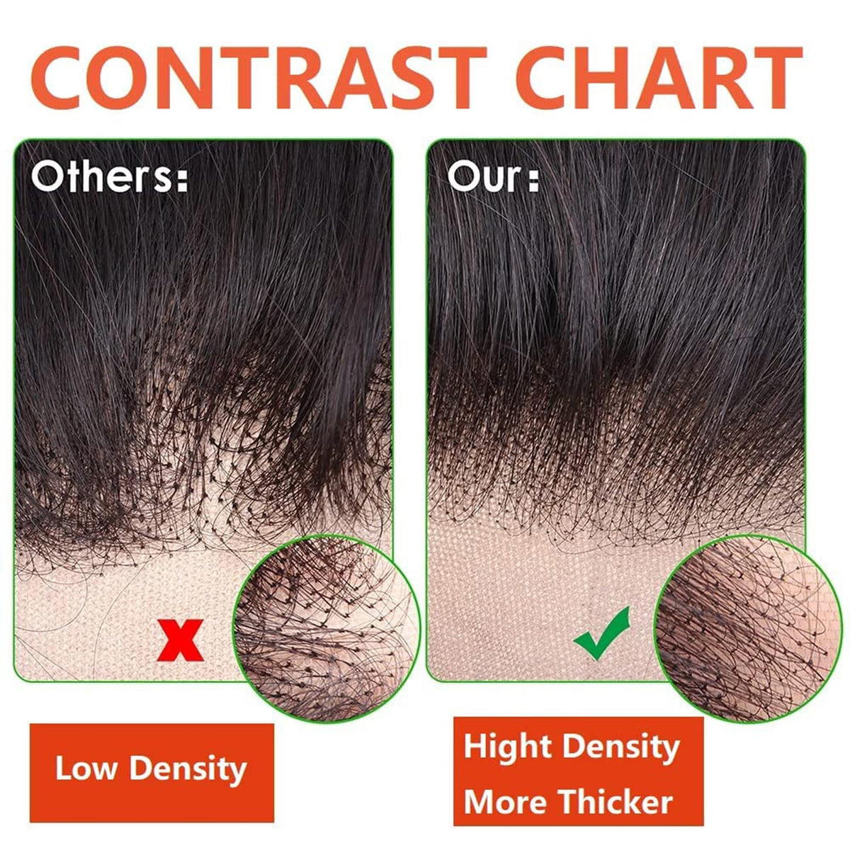 Back view of ROYAL IMPRESSION Lace Frontal Closure