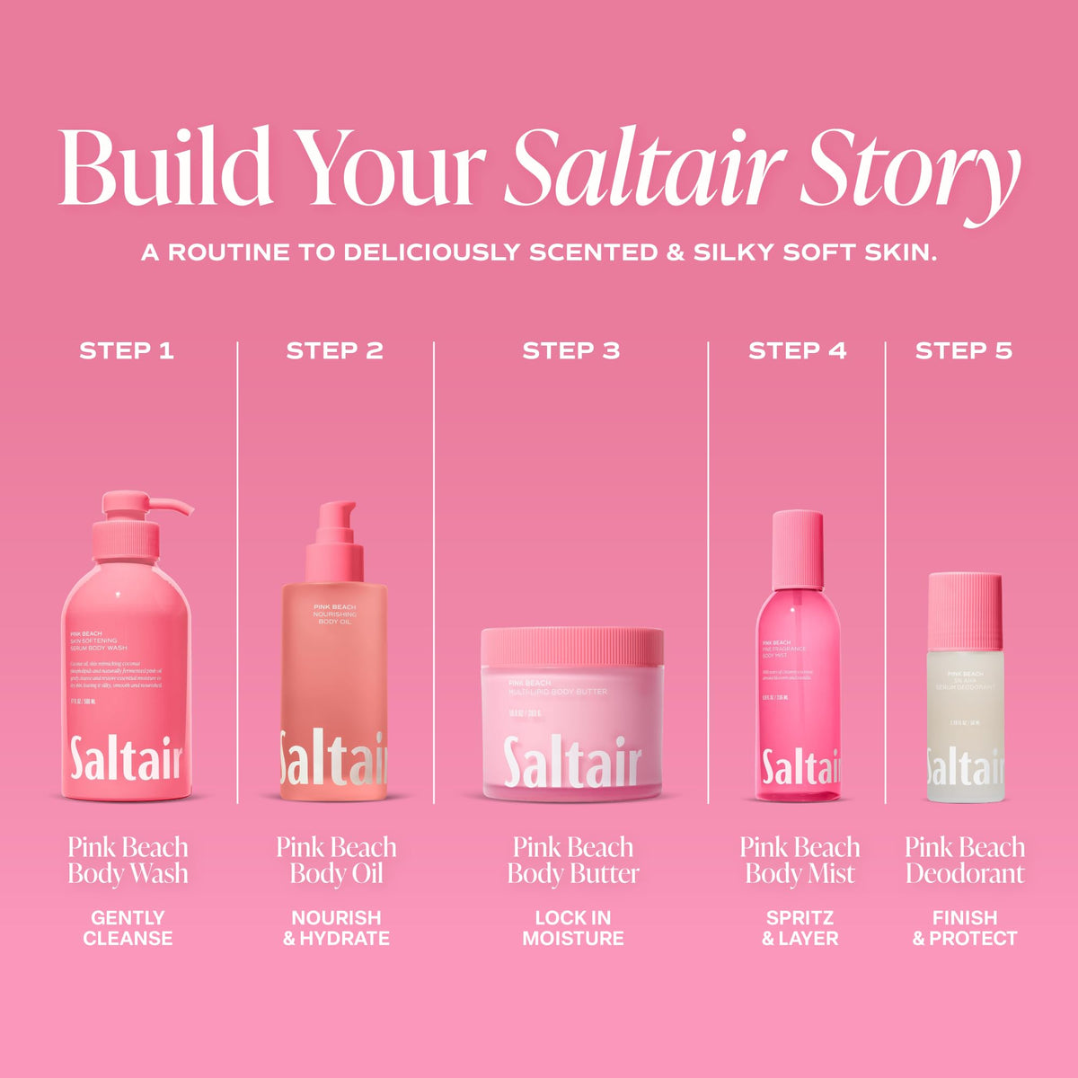 Back view of Saltair Body Wash packaging