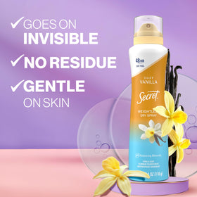 Back view of Secret Dry Spray Antiperspirant Deodorant packaging
