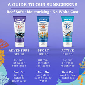 Badger Biodegradable Reef Safe Sunscreen SPF 50 water-resistant feature