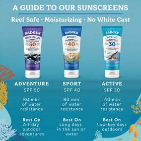 Badger Sport Mineral Sunscreen SPF 40 on a surfboard