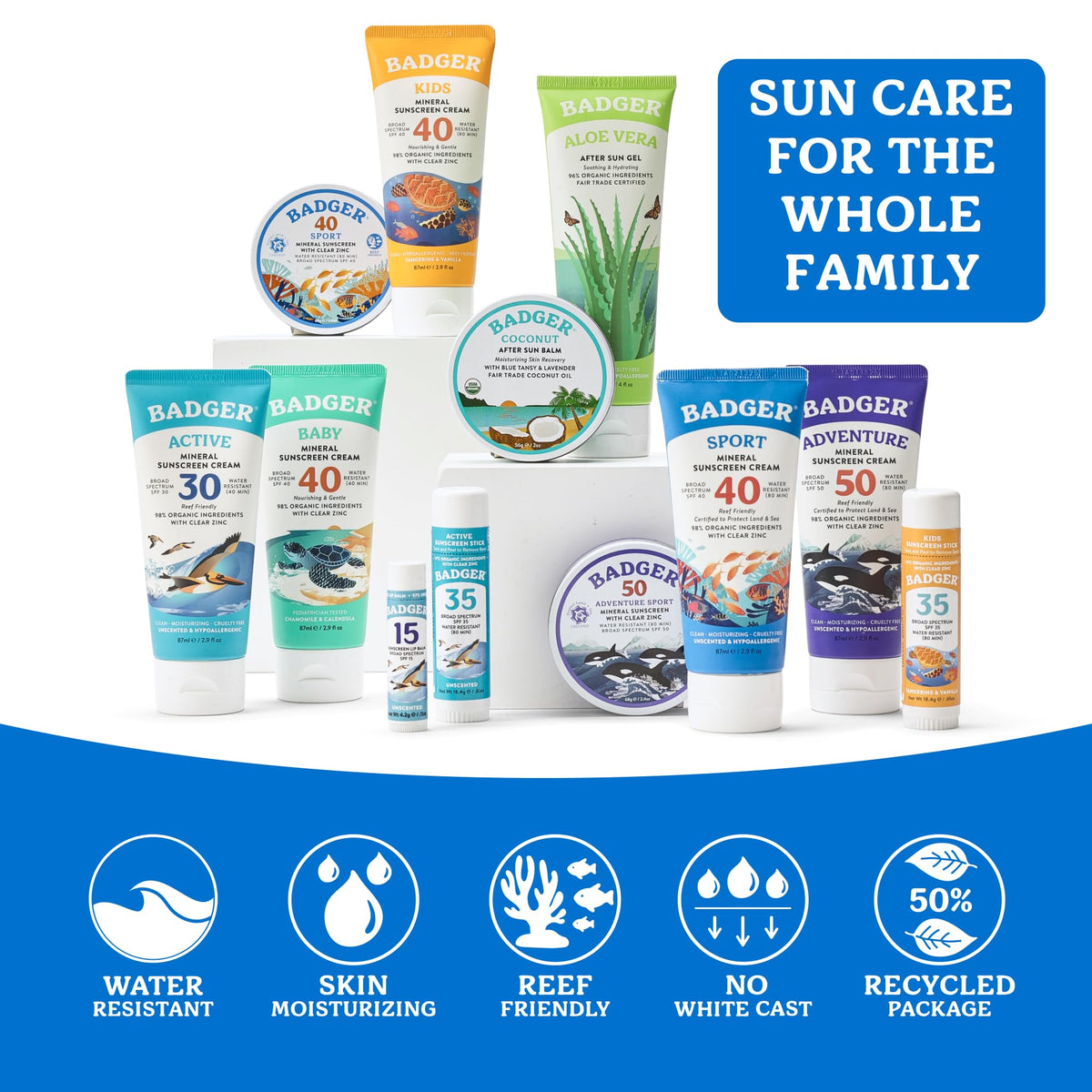 Badger Sport Mineral Sunscreen SPF 40 tube close-up