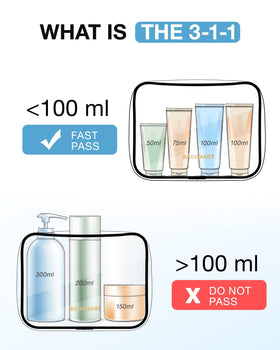 BAGSMART Clear Toiletry Bag inside showing storage options