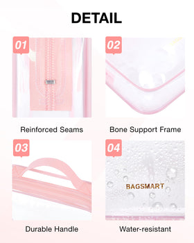 BAGSMART Clear Toiletry Bag waterproof material close-up