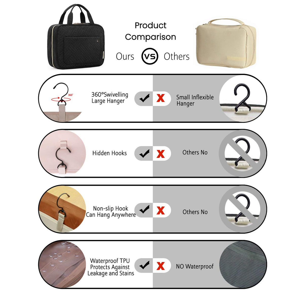 BAGSMART Toiletry Bag side view with transparent sides
