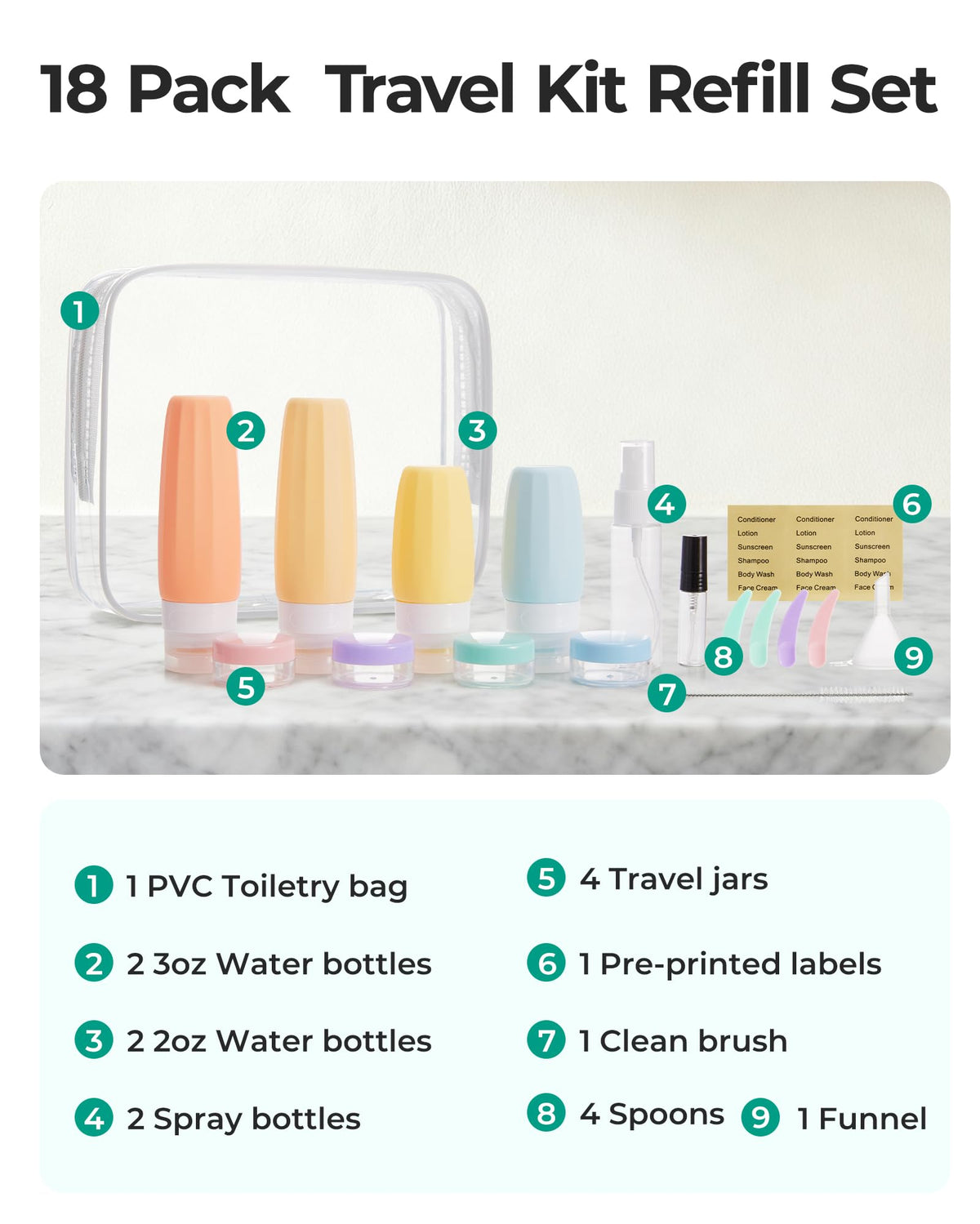 BAGSMART travel kit components showing bottles, jars, and funnel