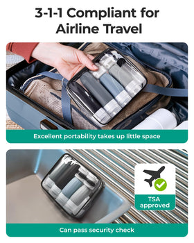 BAGSMART TSA Approved travel bottles in organised layout