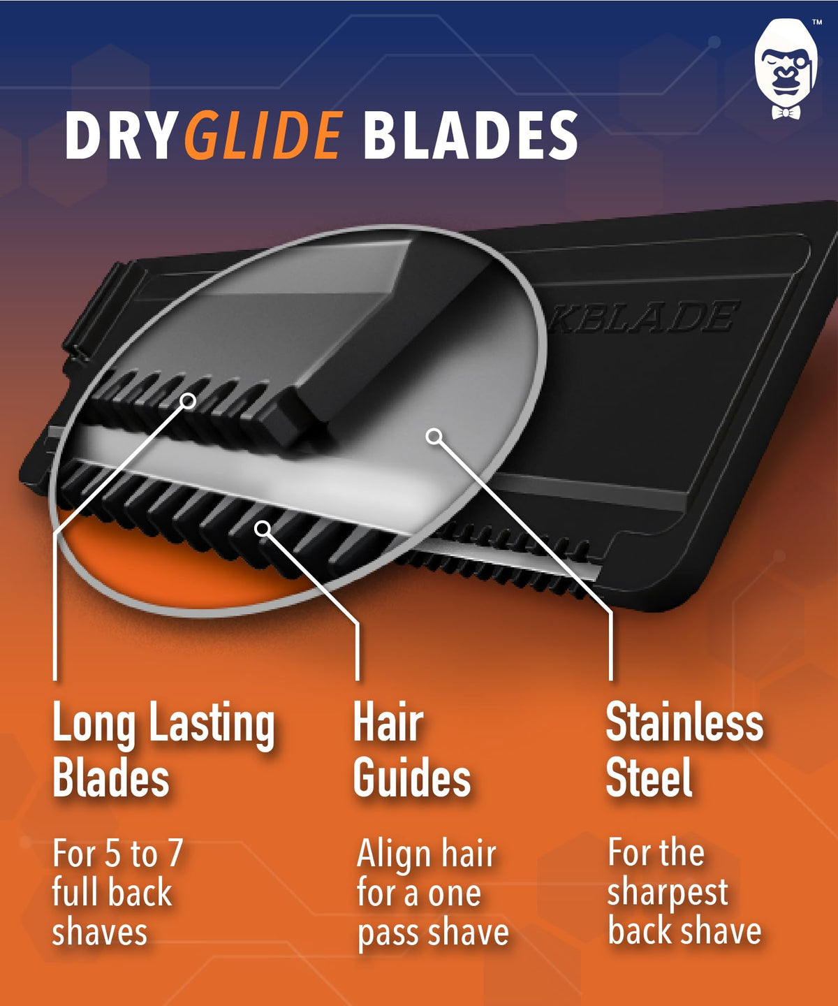 BAKBLADE cartridges for 2.0 and 3.0 models side view