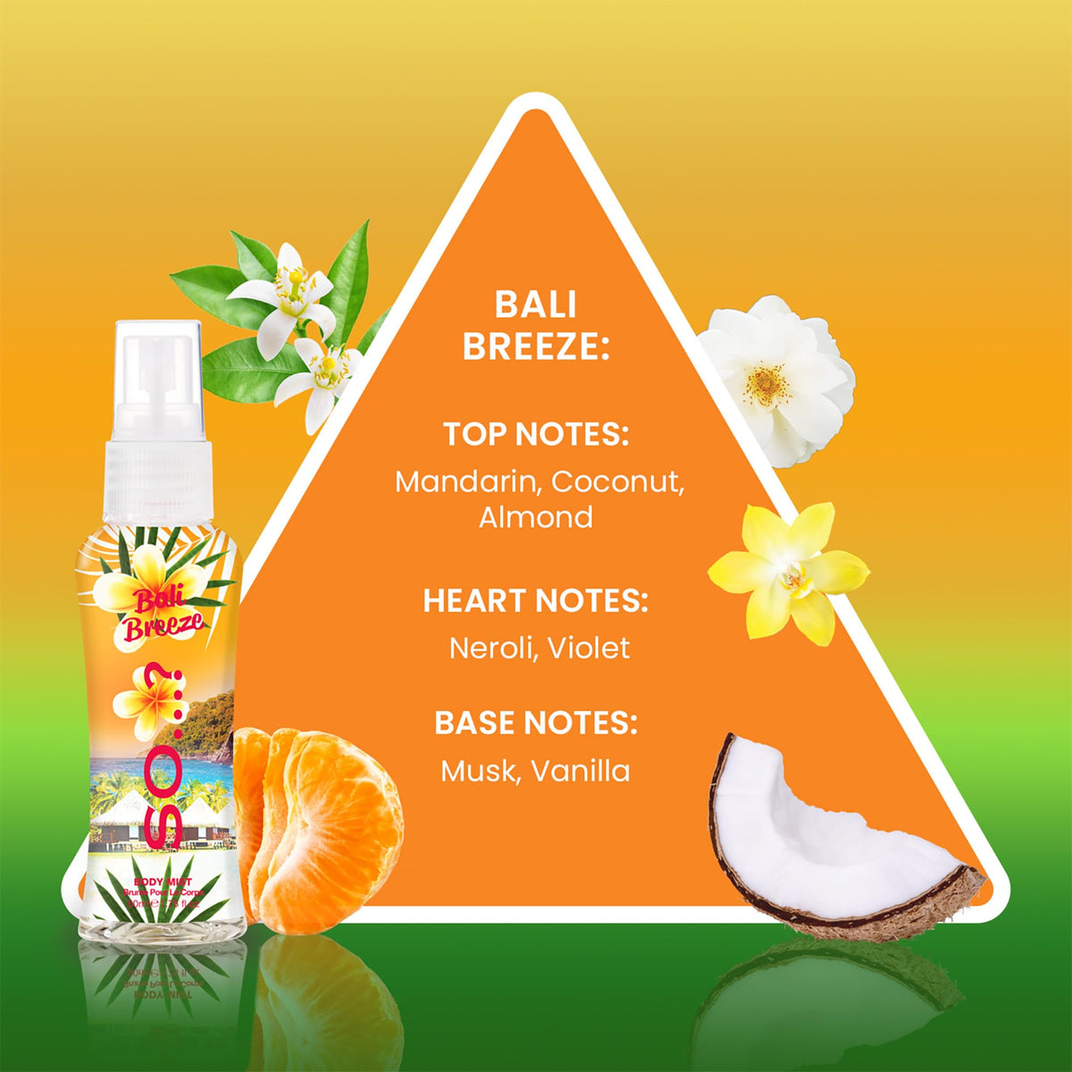 Bali Breeze body mist from So...? Escapes set