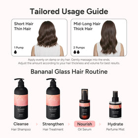 BANANAL 2-in-1 Hair Serum & Perfume Oil back view